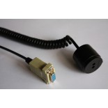 Optical Probe for Infrared Metering