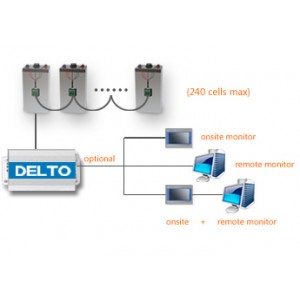 2V  Battery Monitoring System
